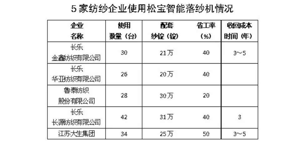 QQ圖片20180320133312.png